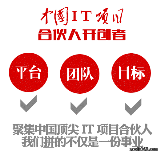网站设计招聘