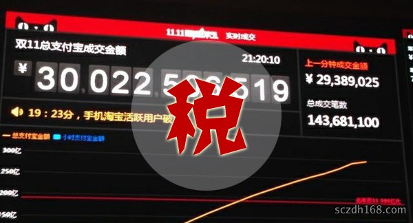二维码