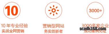 网站建设